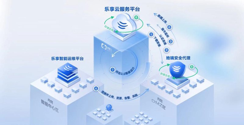 企业管理软件选购全攻略：轻松助您管理有方