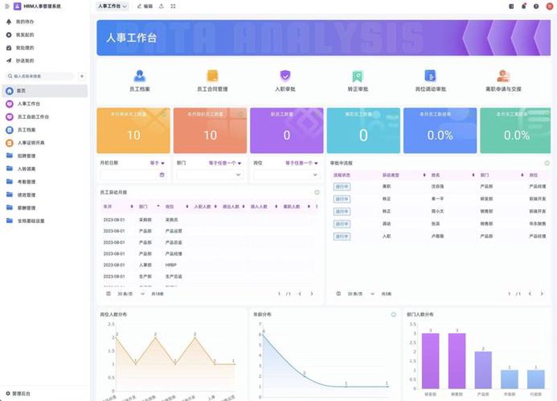 山西软件开发行业现状与展望：构建数字未来之路