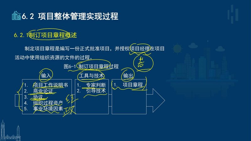 企业管理软件应用指南