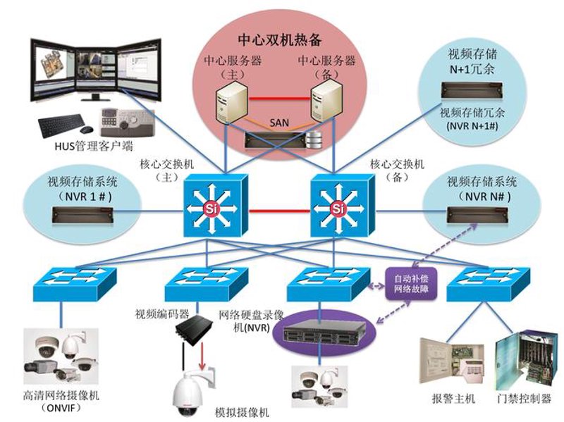 企业管理软件：企业发展的加速器